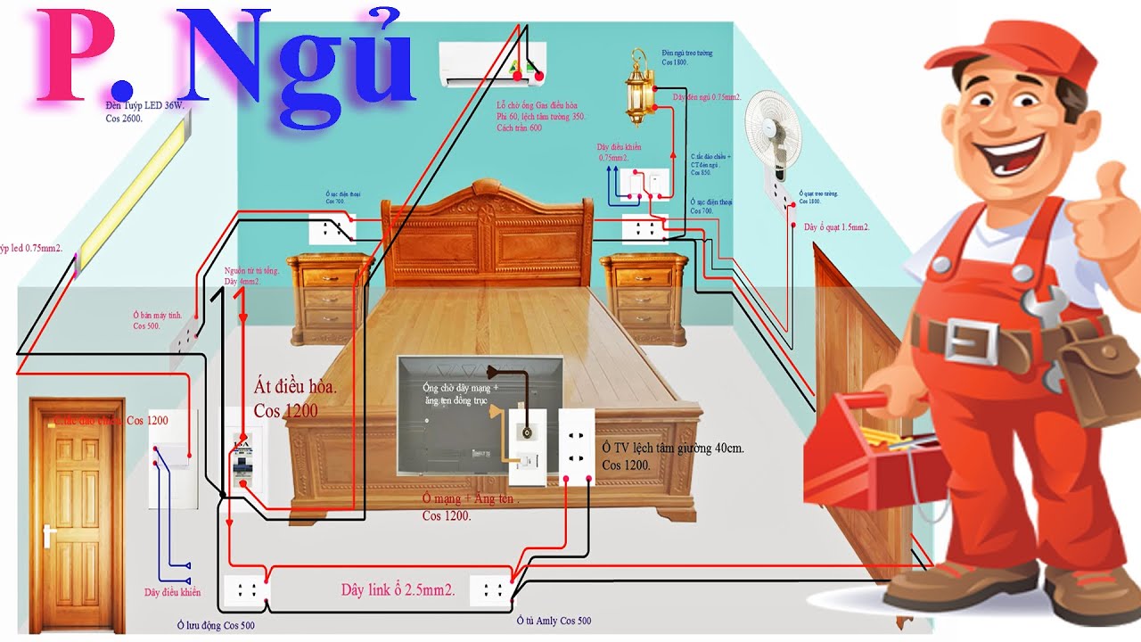 Đi điện phòng ngủ căn hộ
