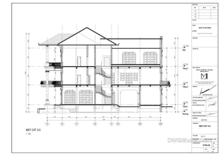 Cắt công trình nhà ở