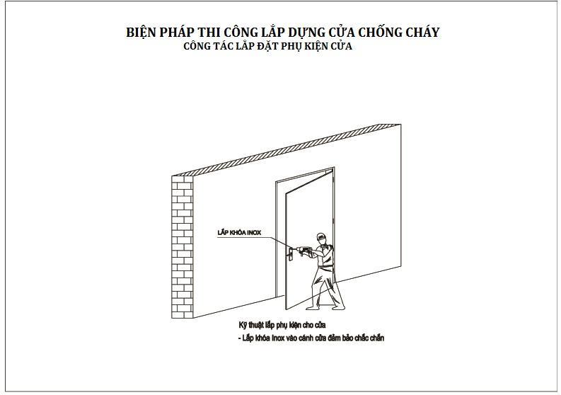 Lập phương án lắp cửa