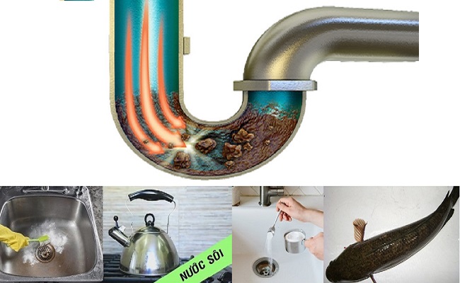 Xử lý tắc nghẽn đường ống